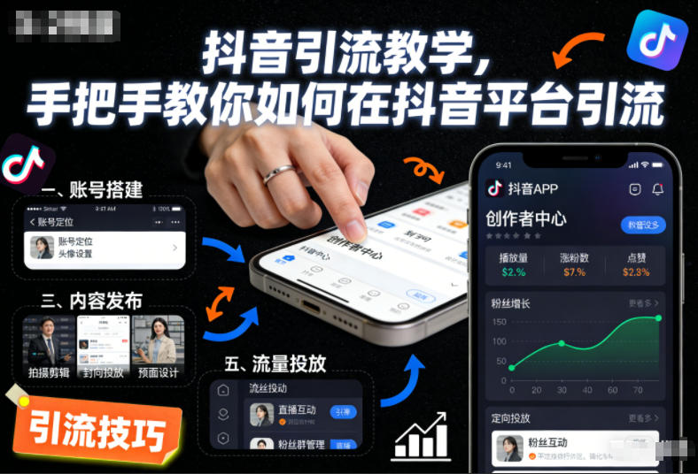 抖音引流教学，手把手教你如何在抖音平台引流-小艾项目网