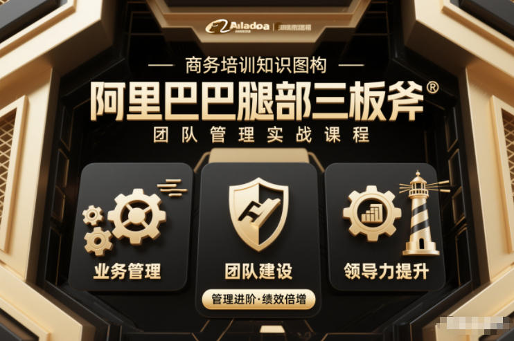 团队管理必学课程系列，阿里巴巴“腿部三板斧”-小艾项目网