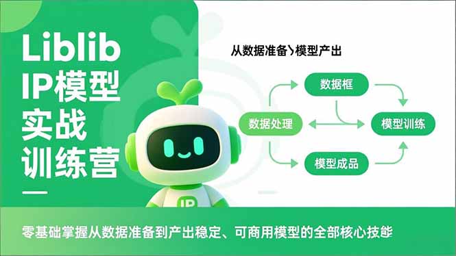 Liblib IP模型实战训练营，零基础掌握从数据准备到产出稳定、可商用模型的全部核心技能-小艾项目网