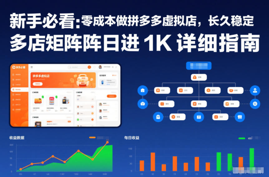 新手必看：零成本做拼多多虚拟店，长久稳定，多店矩阵日进1K详细指南【揭秘】-小艾项目网