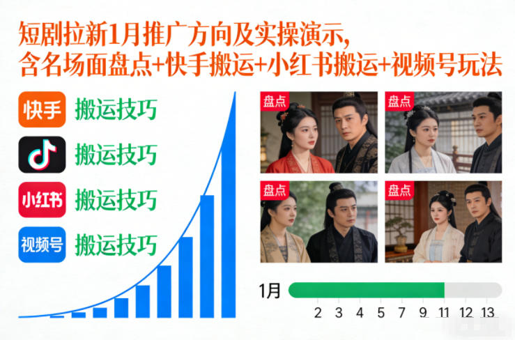 短剧拉新1月推广方向及实操演示，含名场面盘点+快手搬运+小红书搬运+视频号玩法-小艾项目网