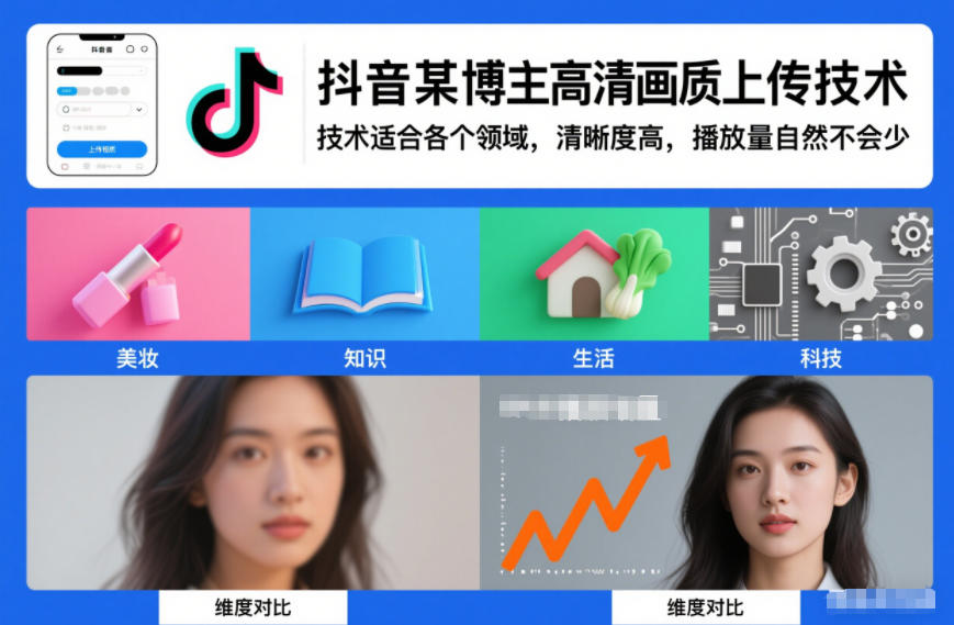 抖音某博主视频高清画质上传技术，技术适合各个领域，清晰度高，播放量自然不会少-小艾项目网