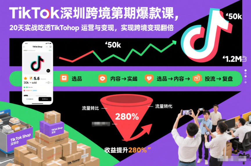 TikTok深圳跨境第2期爆款课，20天实战吃透TikTok Shop运营与变现，实现跨境变现翻倍-小艾项目网