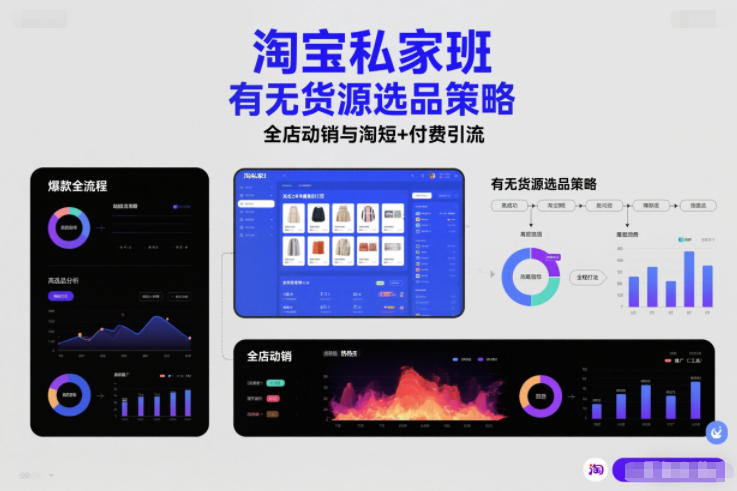 淘宝私家班，有无货源选品策略，高成功率爆款全流程打法，全店动销与淘短+付费引流(更新2026)-小艾项目网