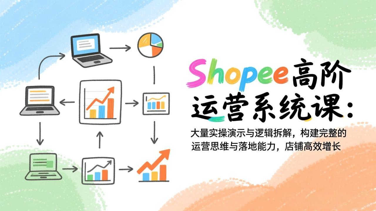 Shopee高阶运营系统课：大量实操演示与逻辑拆解，构建完整的运营思维与落地能力，店铺高效增长-小艾项目网