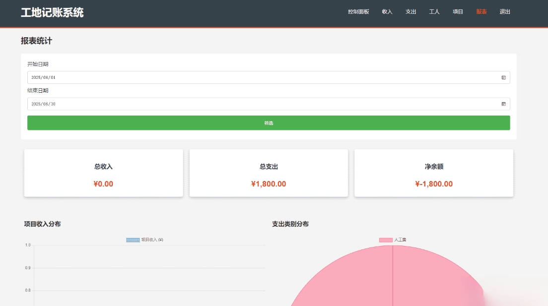 PHP公司收入支出记账系统 财务记账管理系统 员工记账系统源码开源-小艾项目网