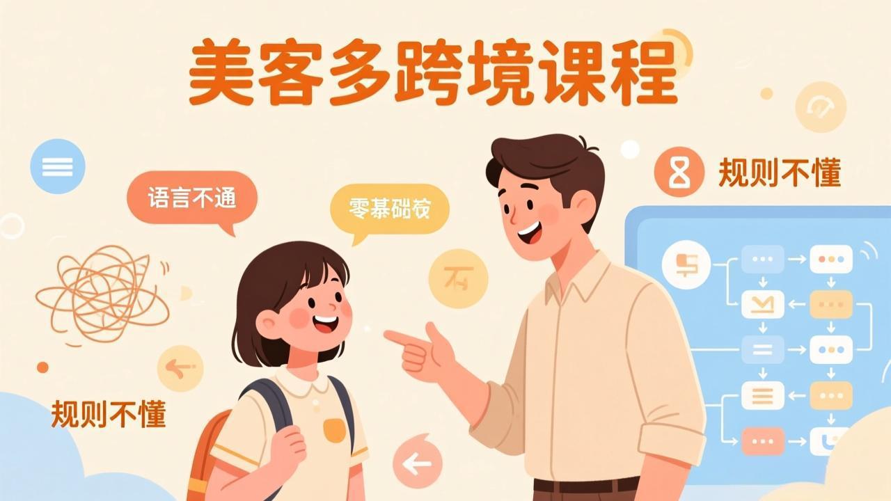 怕语言不通、怕不懂规则？零基础小白也能做的美客多跨境课，手把手带你美客多开店稳赚-小艾项目网