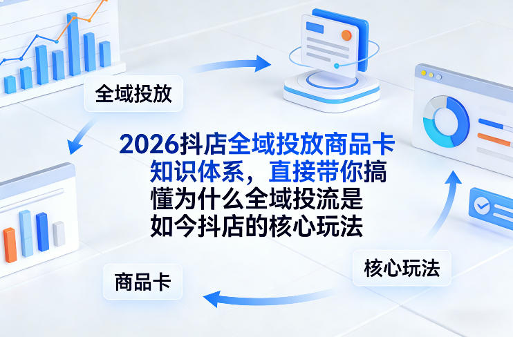 2026抖店全域投放商品卡知识体系，直接带你搞懂为什么全域投流是如今抖店的核心玩法-小艾项目网