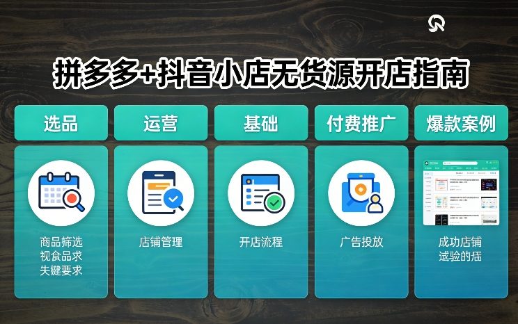拼多多+抖音小店无货源开店，包括：选品、运营、基础、付费推广、爆款案例等(更新26年3月)-小艾项目网