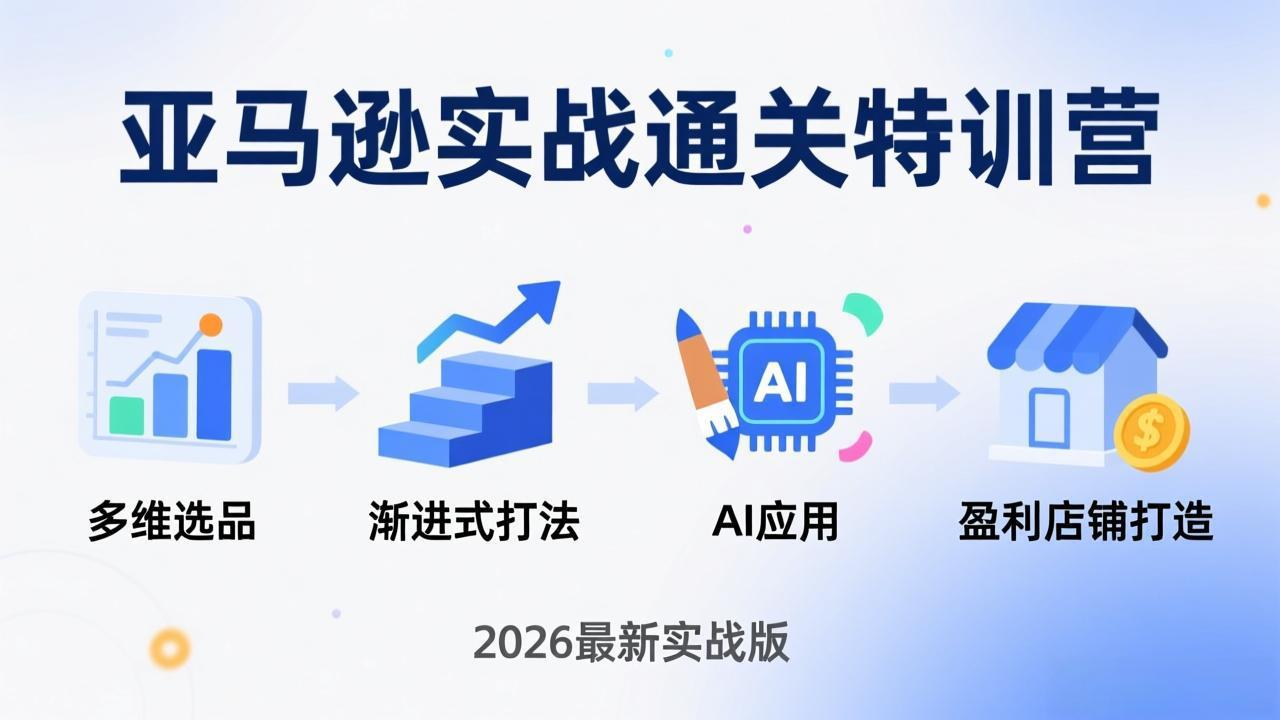 亚马逊实战通关特训营：2026年3月更新，多维选品+渐进式打法+AI应用，从0到1打造盈利店铺-小艾项目网