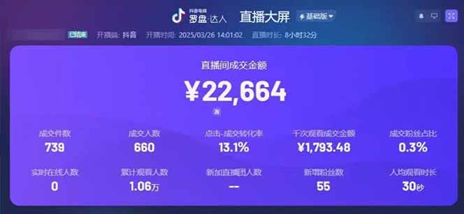 图片[1]-靠不露脸读稿子直播，日入5000+，普通人直播带货的新风口，抖音破价直…-小艾项目网