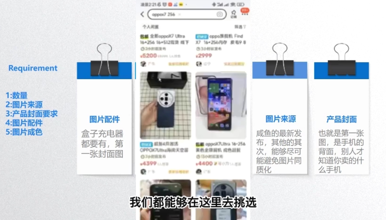 闲鱼蓝海电商课程-小艾项目网