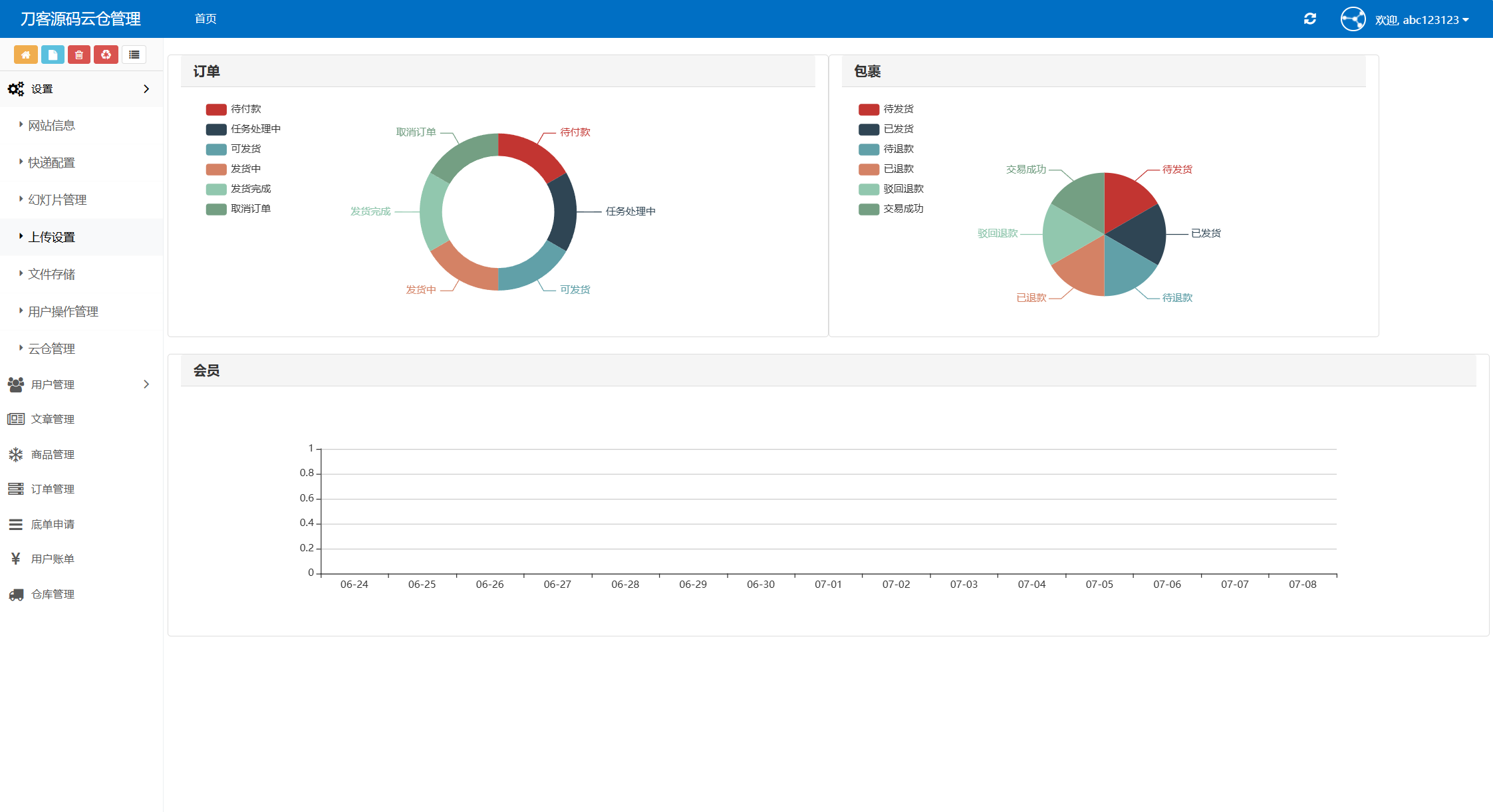 最新全开源礼品代发系统源码/电商快递代发/一件代发系统-小艾项目网
