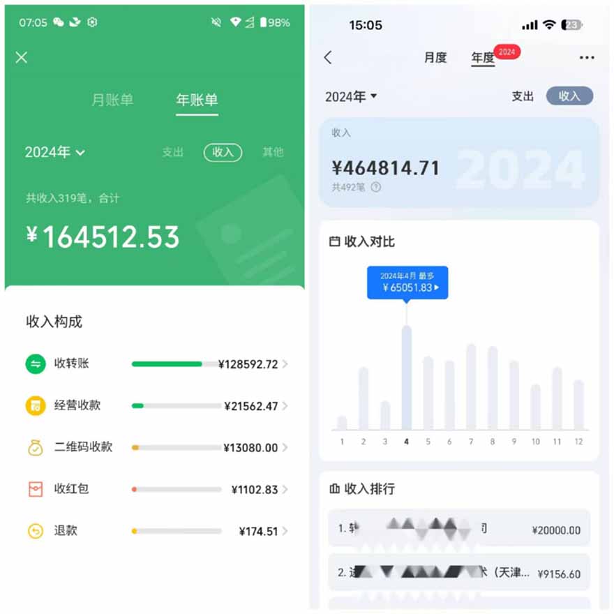 图片[2]-2025年，请“不择手段”去搞钱!-小艾项目网