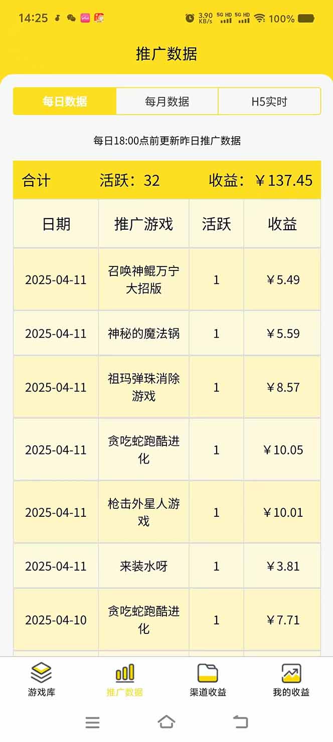 微信小程序撸广，最新风口项目，日入300+ 免费分享 可批量操作 小白可…-小艾项目网