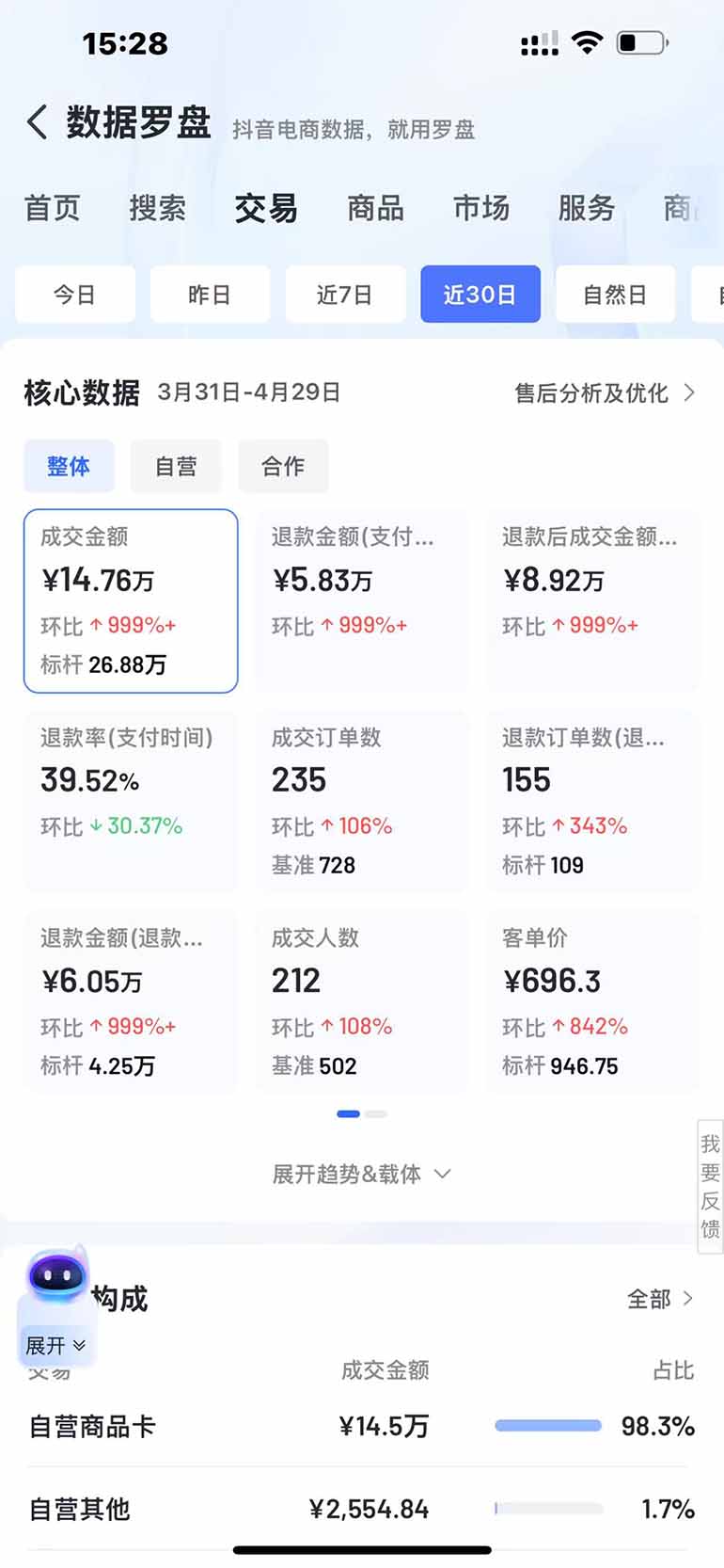 图片[3]-抖音小店全新模式 最新风口，日收入500-5000+！小白简单上手-小艾项目网