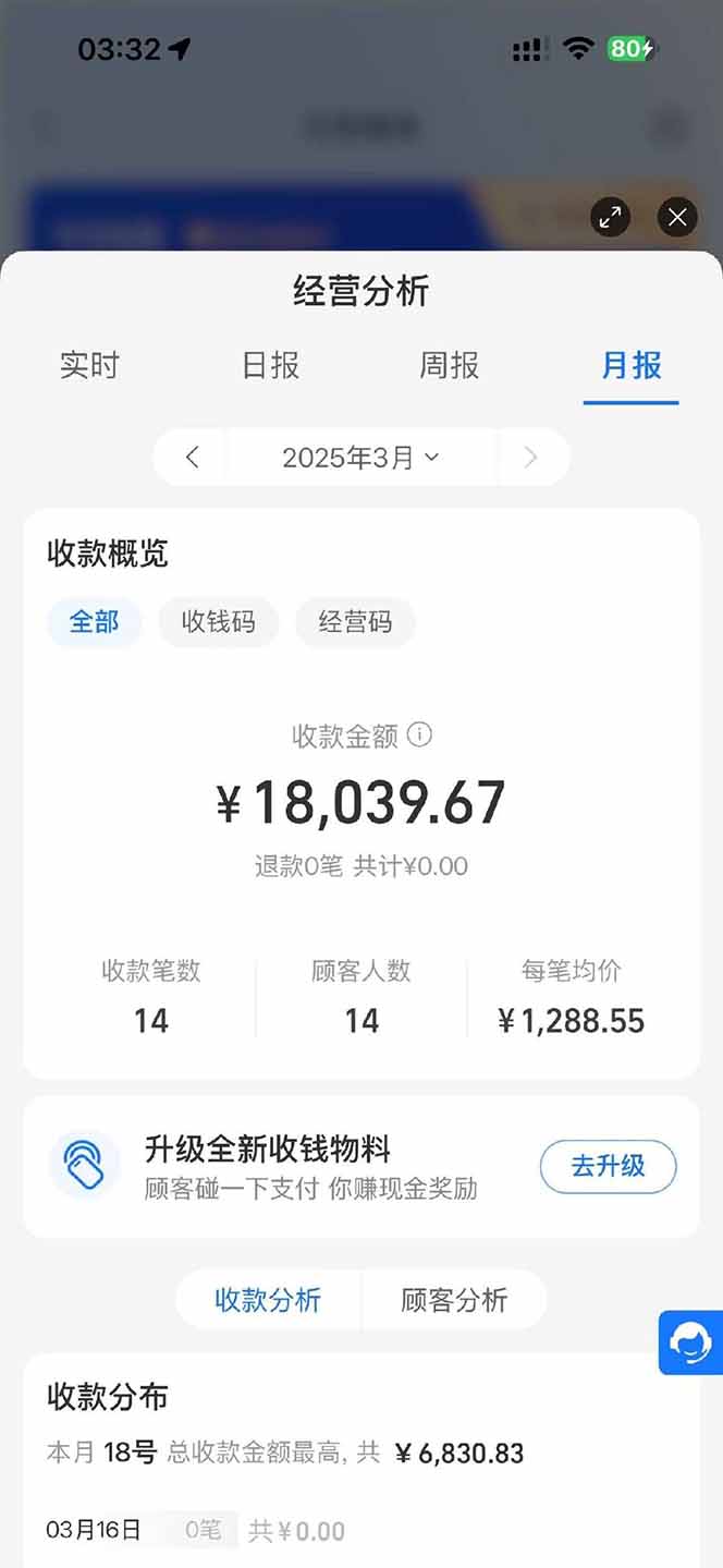 图片[1]-【2025年4月】知识付费镰刀训练营：单号年赚百万的超级IP孵化术-小艾项目网