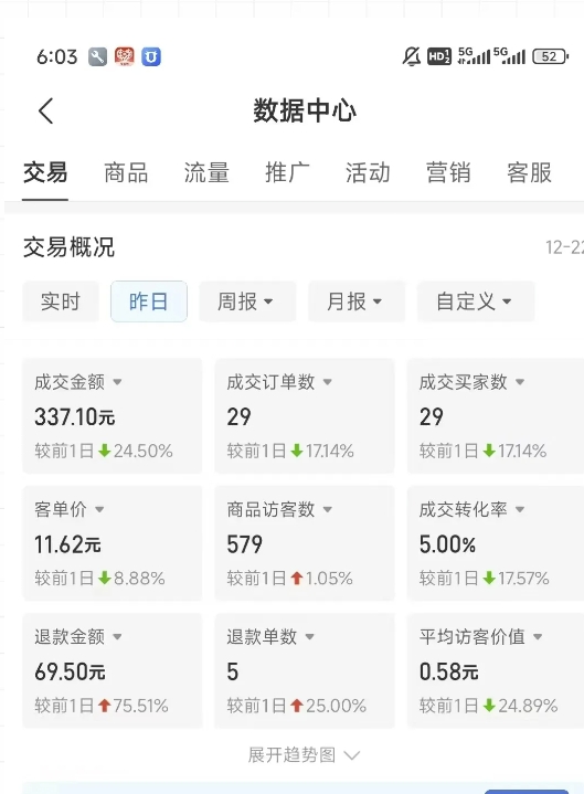 虚拟资料第四期，波浪思路+撸单玩法，新增闲鱼独家玩法-小艾项目网