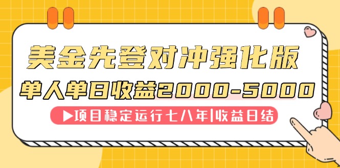 连续8年创单日收入NO.1项目，日收益2000-5000-小艾项目网