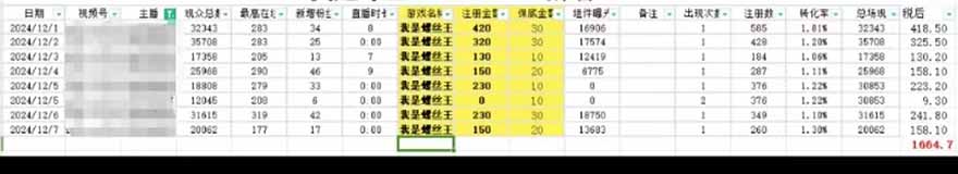图片[1]-微信无人直播，长期可做收益稳定，坚持做平均单号每日150+-小艾项目网