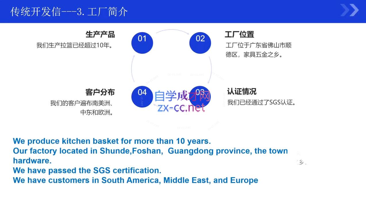 kemi老师·2025外贸流程开发社媒全攻略-小艾项目网