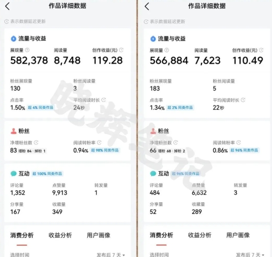 2025年今日头条新玩法，我用这个方法，一天挣了5张+-小艾项目网