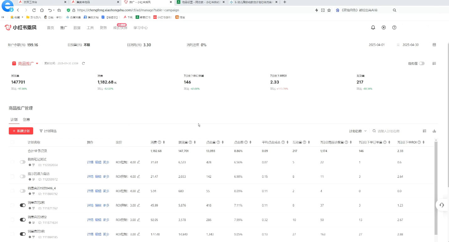 狂峰会·小红书虚拟店矩阵玩法-小艾项目网