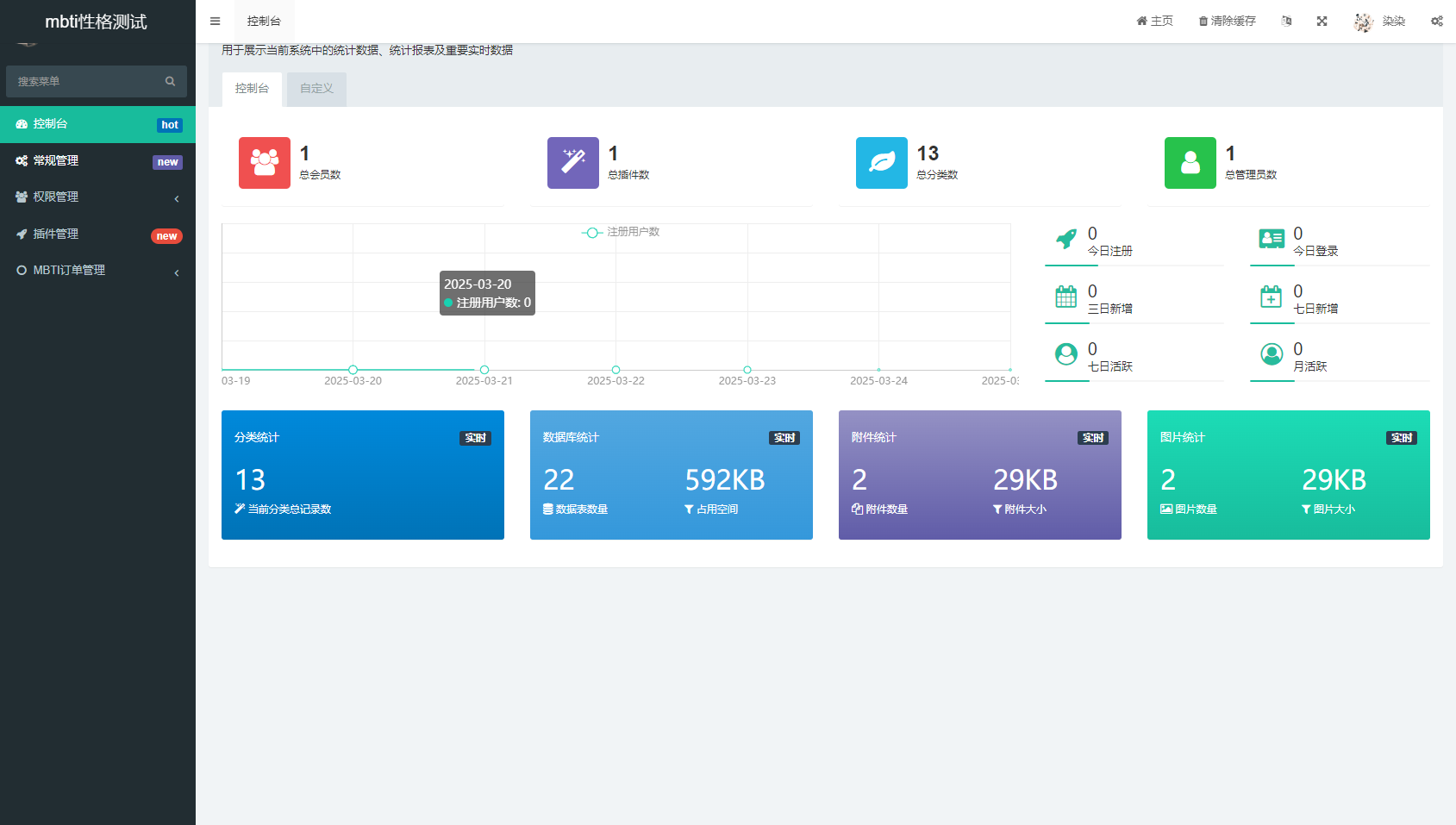 MBTI十六型人格职业性格测试源码完整版 亲测源码-小艾项目网
