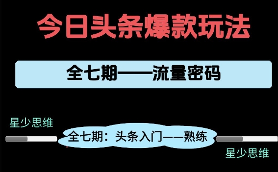 头条系列全七期项目拆解，全是干货，新手从0-1必经过程，99的人会踩的坑-小艾项目网
