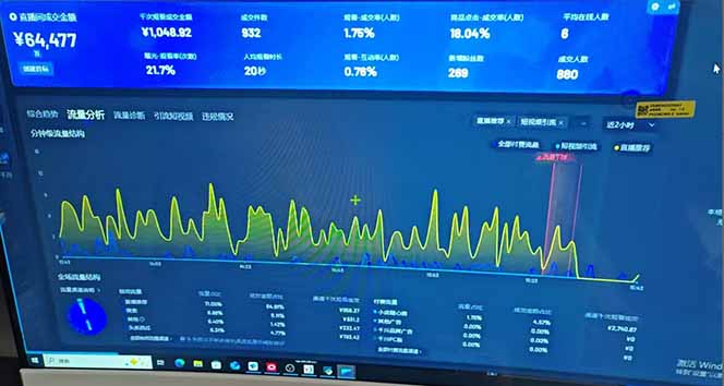 图片[2]-抖音AI无人直播，日结1-5K纯佣金！-小艾项目网