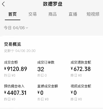 视频号短视频带货新玩法，用这个方法，一天佣金4407(附详细教程)-小艾项目网