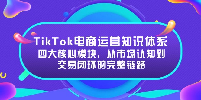 TikTok电商运营知识体系：四大核心模块，从市场认知到交易闭环的完整链路-小艾项目网