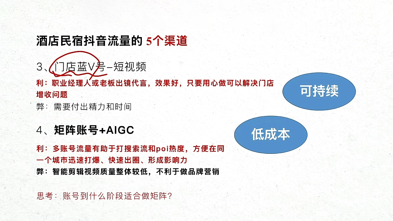 姜老师·抖音本地生活酒店民宿运营-小艾项目网