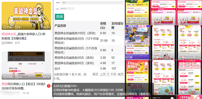 美团神券/神会员_入门级教程，外卖券膨胀推广项目【蓝海市场攻略】-小艾项目网