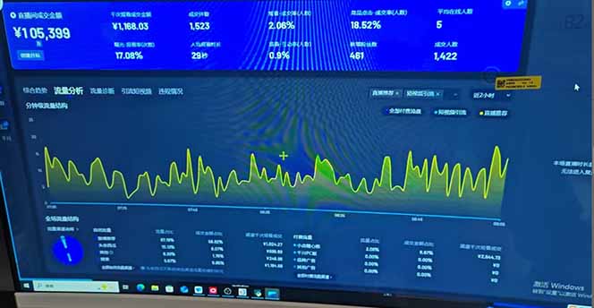 图片[1]-抖音AI无人直播，日结1-5K纯佣金！-小艾项目网