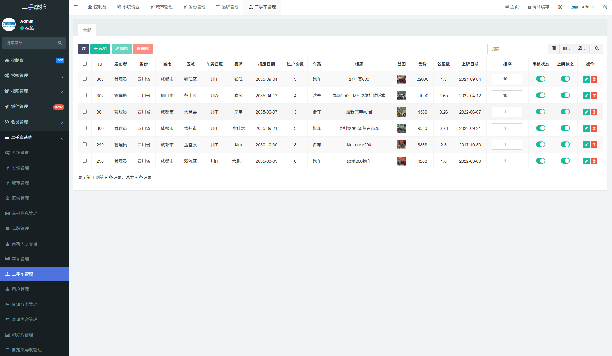 二手摩托车展示小程序源码 独立版 带后台-小艾项目网
