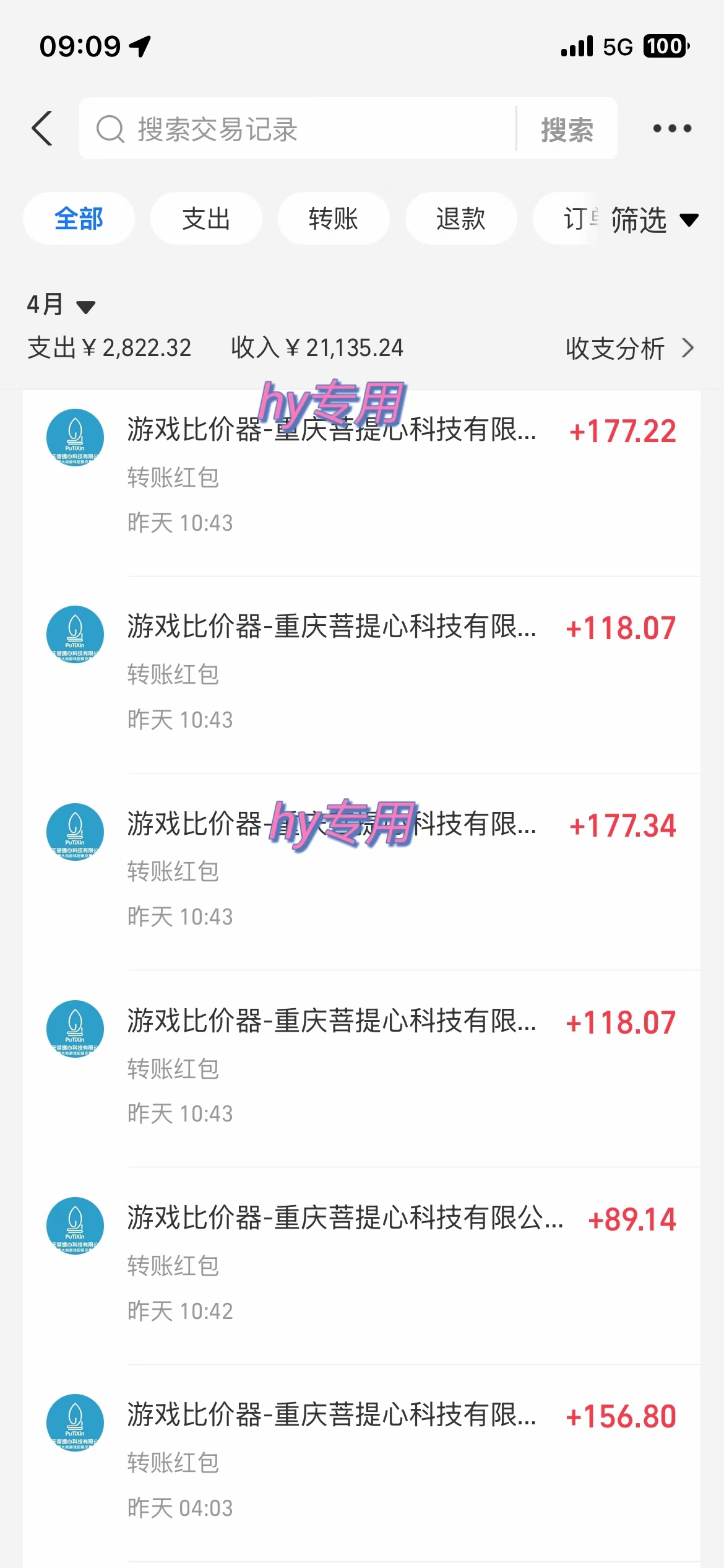 游戏全自动挂机搬砖,可多号操作,轻松日入1000+ 无脑操作-小艾项目网