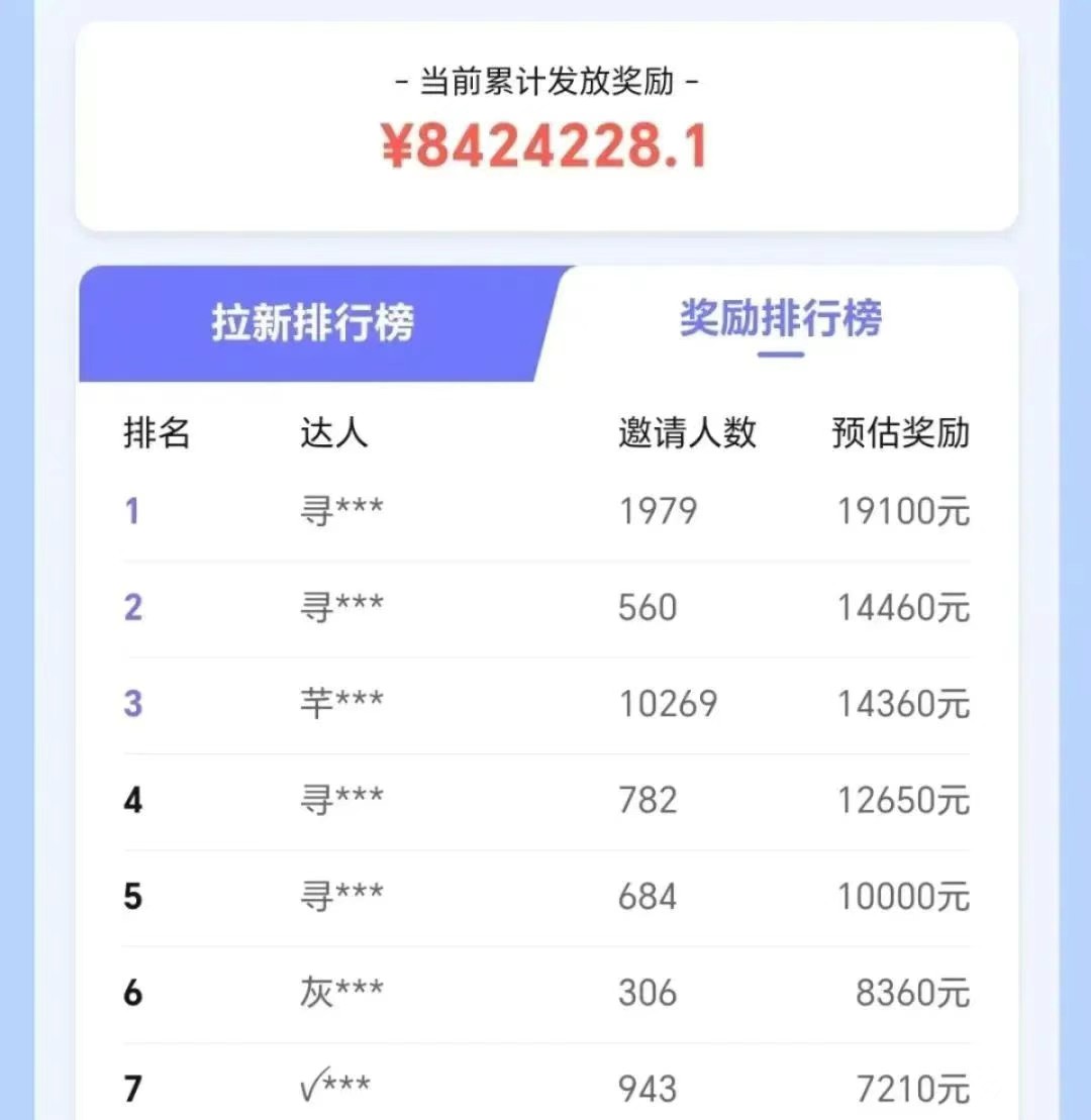 抖音带货拉新玩法，20元一单，没有门槛！抓紧上车吃肉-小艾项目网