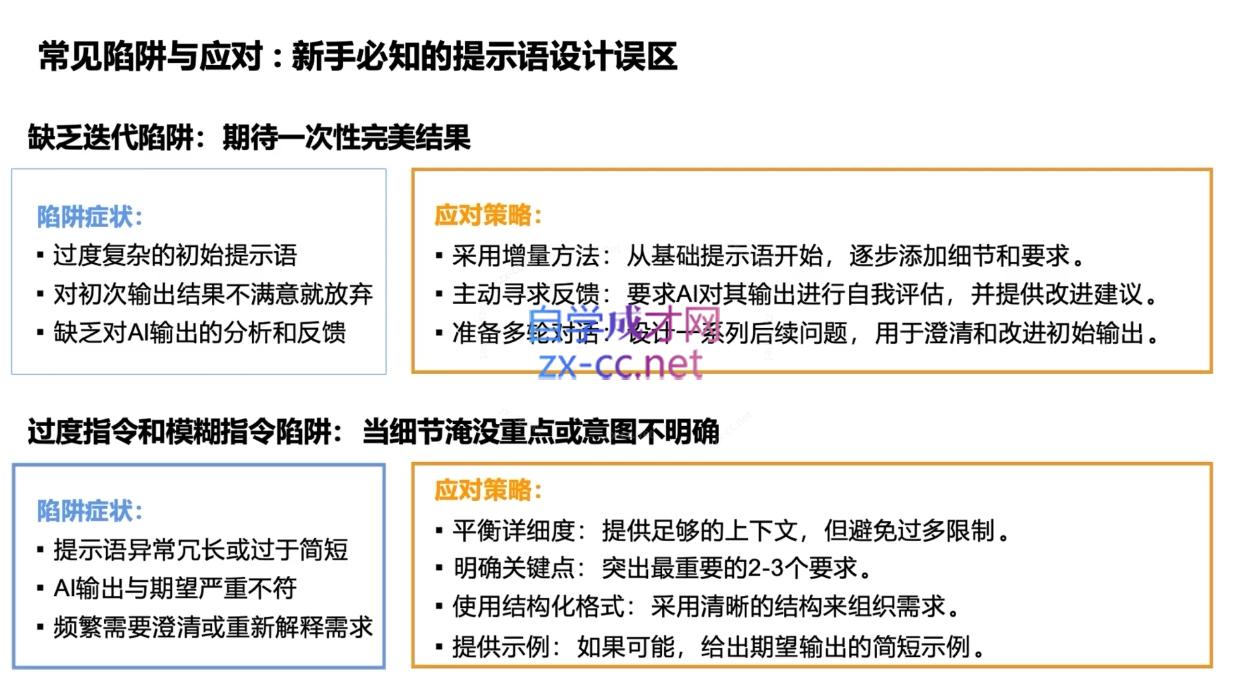 DeepSeekAI技术深度赋能-小艾项目网