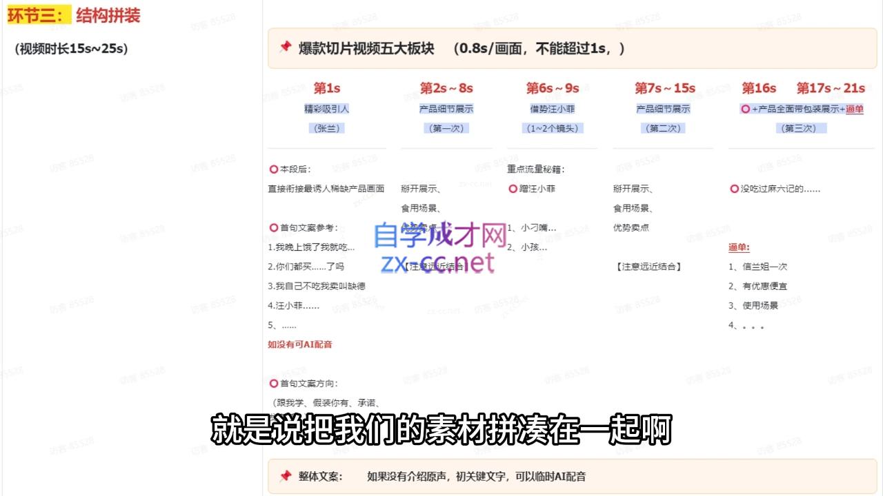 吉同学·IP剪辑师内部课程(更新11月)-小艾项目网