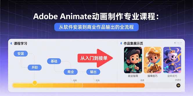 Adobe Animate动画制作专业课程：从软件安装到商业作品输出的全流程-小艾项目网
