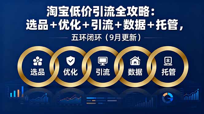 淘宝低价引流全攻略：选品＋优化＋引流＋数据＋托管，五环闭环(9月更新-小艾项目网