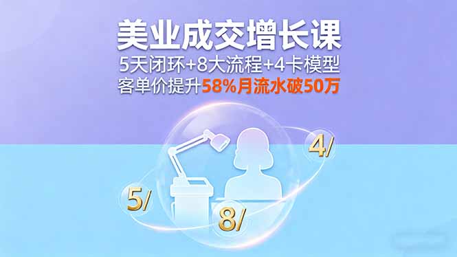 美业成交增长课，5天闭环+8大流程+4卡模型，客单价提升58%月流水破50万-小艾项目网