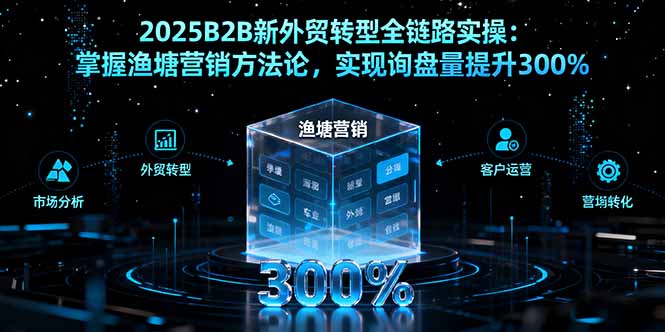 2025B2B新外贸转型全链路实操：掌握渔塘营销方法论，实现询盘量提升300%-小艾项目网