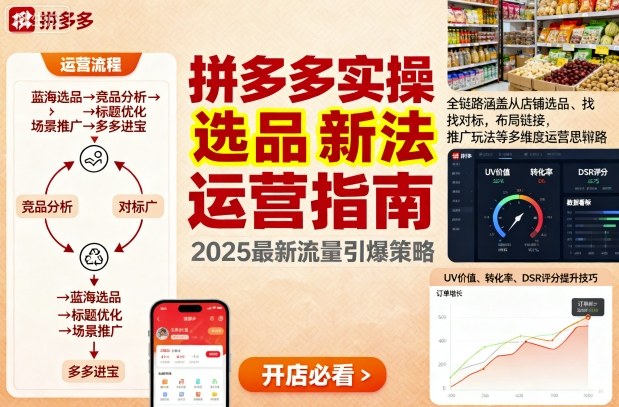 王校长9月12拼多多实操新玩法，全链路涵盖从店铺选品、找对标，布局链接，推广玩法等多维度运营思路-小艾项目网