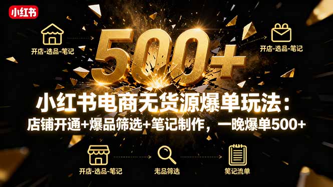 小红书电商无货源爆单玩法：店铺开通+爆品筛选+笔记制作，一晚爆单500+-小艾项目网