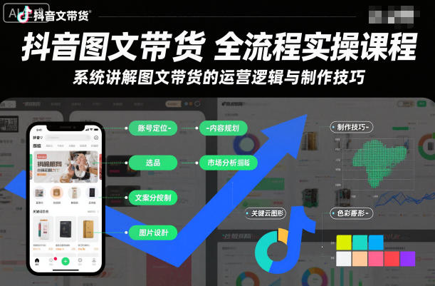 抖音图文带货全流程实操课程，系统讲解图文带货的运营逻辑与制作技巧-小艾项目网