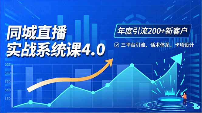 实体店直播实战班4.0，三平台引流、话术体系、卡项设计，年度引流200客月增10万-小艾项目网