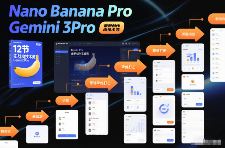 Nano Banana Pro Gemini 3Pro，最新创作实战课，12节实战向技术流，职场降维打击-小艾项目网