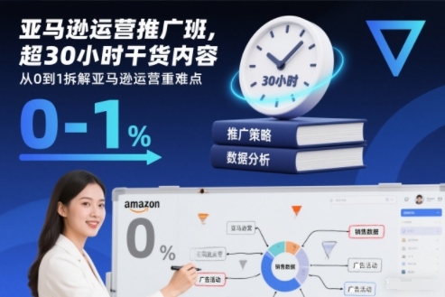 亚马逊运营推广班，超30小时干货内容，从0到1拆解亚马逊运营重难点-小艾项目网